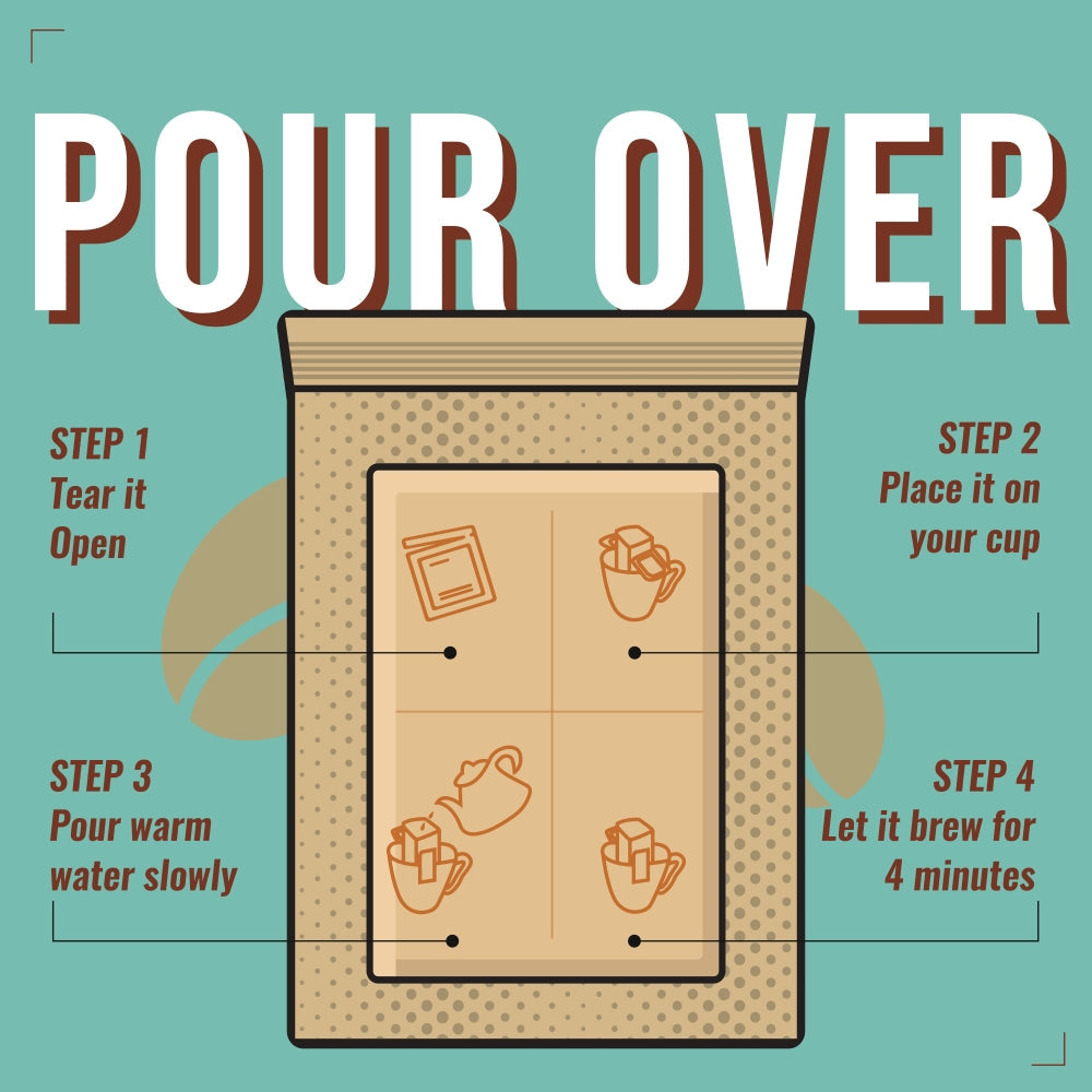 Spring Spritz - Pour-over Coffee Bags